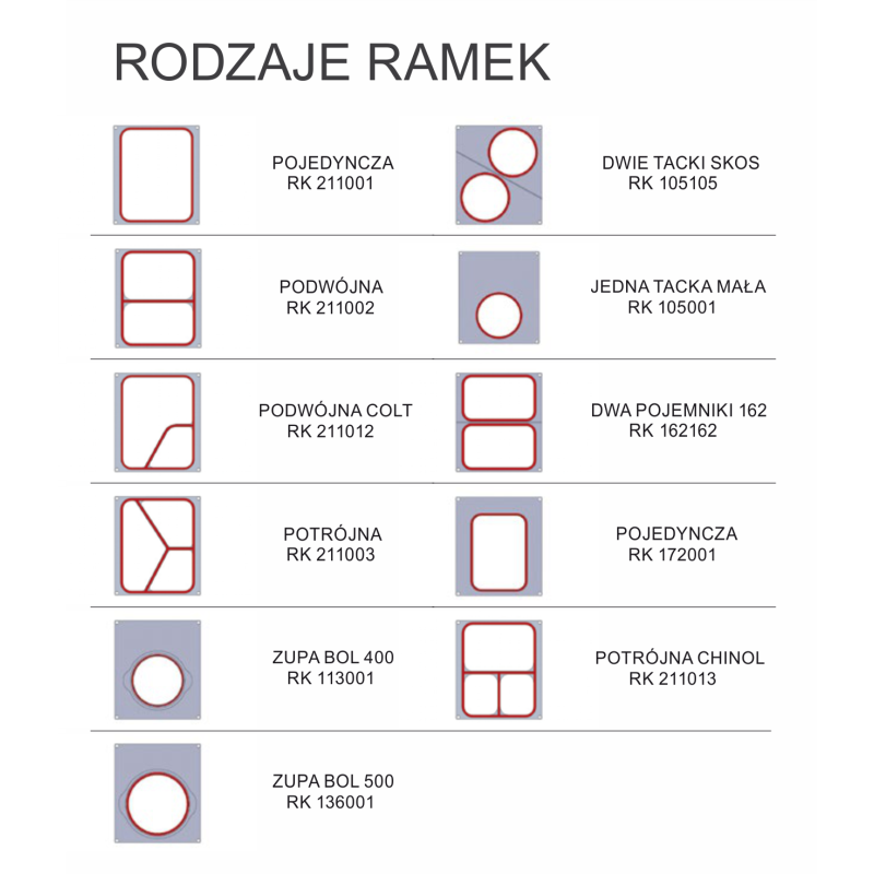 Ramka do zgrzewarki RK -1900